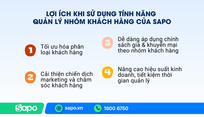 Lợi ích khi sử dụng tính năng Quản lý nhóm khách hàng của Sapo